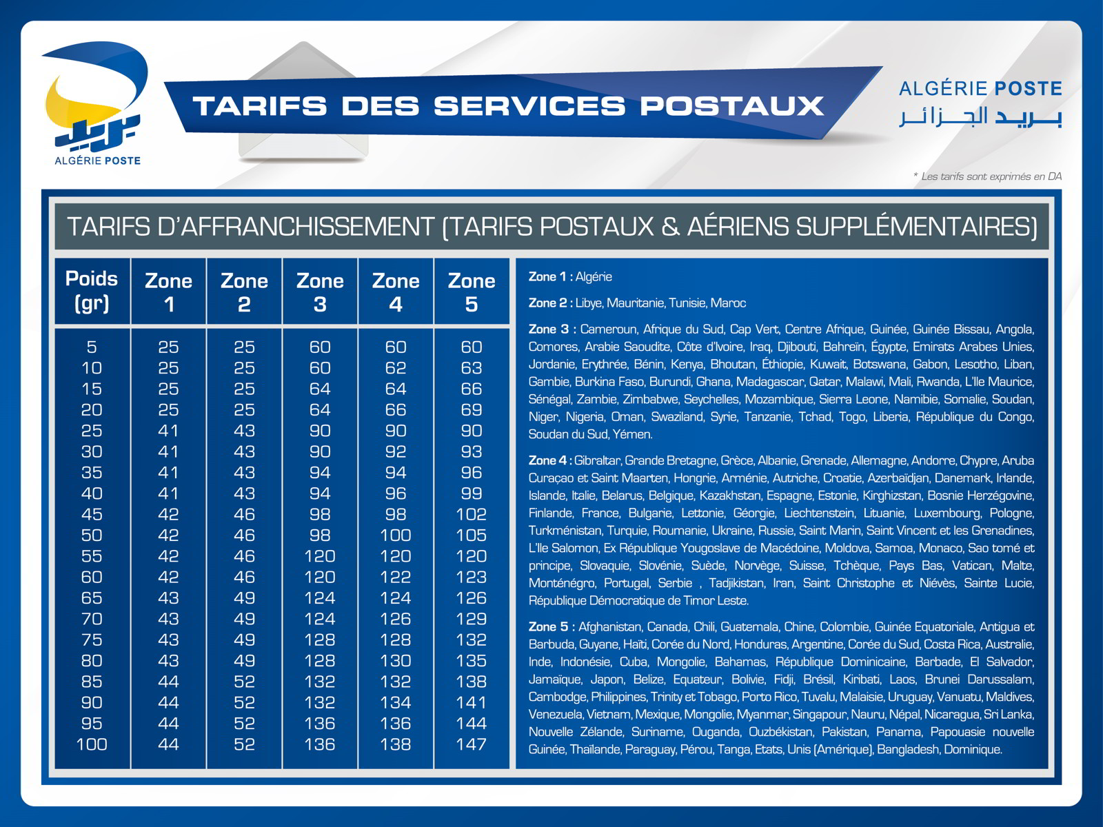 Tarification - Algérie Poste